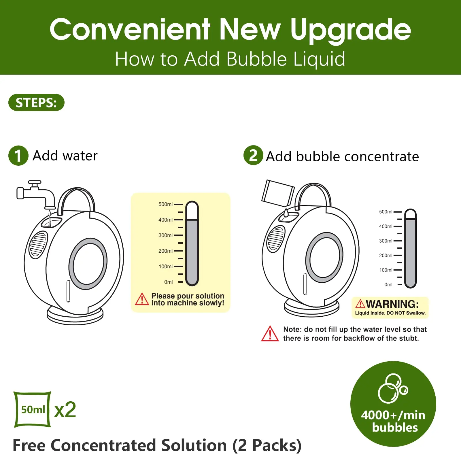 เครื่องเป่าฟองอัตโนมัติแบบชาร์จไฟได้ 360 °   เครื่องทำฟองสบู่แบบพกพาแบบหมุนได้ของเล่นสนุกสำหรับงานแต่งงานกลางแจ้งและงานปาร์ตี้