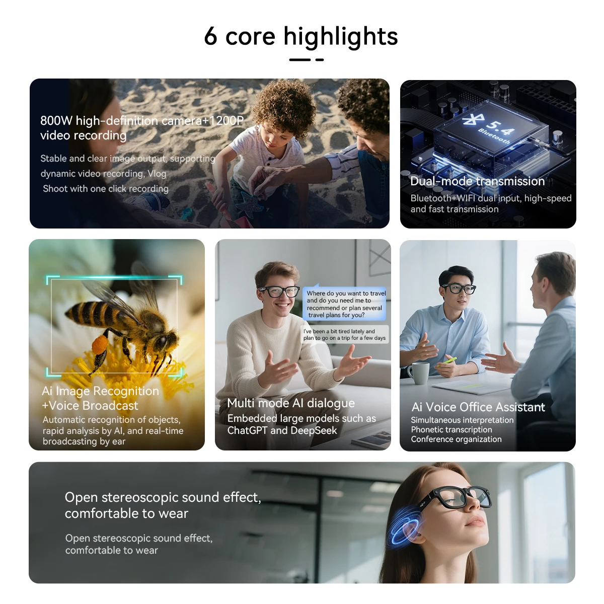 【World premiere】Blackview BV100 AI Smart glasses 800W Pixels 2K HD camera Bluetooth Call Voice Assistant Smart Glasses