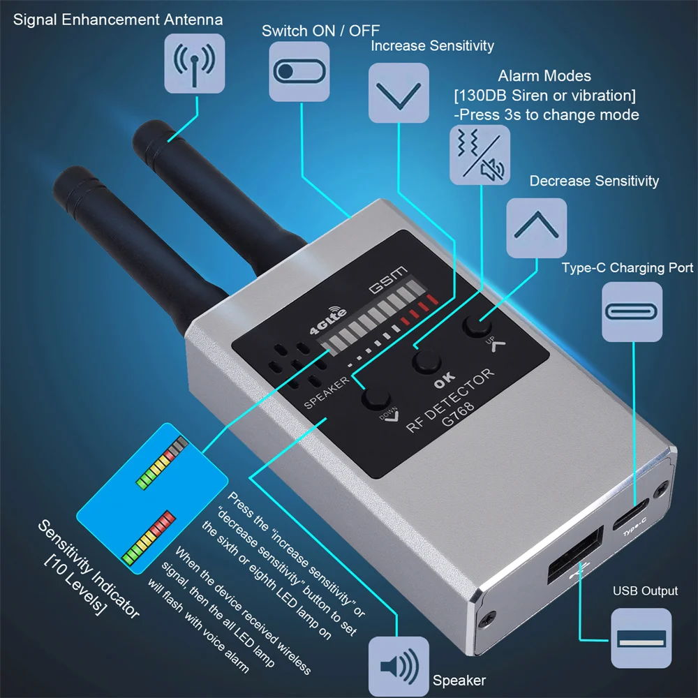 Detector de señal RF inalámbrico antiespía, buscador de Audio GSM, localizador GPS, rastreador, detección de Radio, escáner de cámara espía, G768W