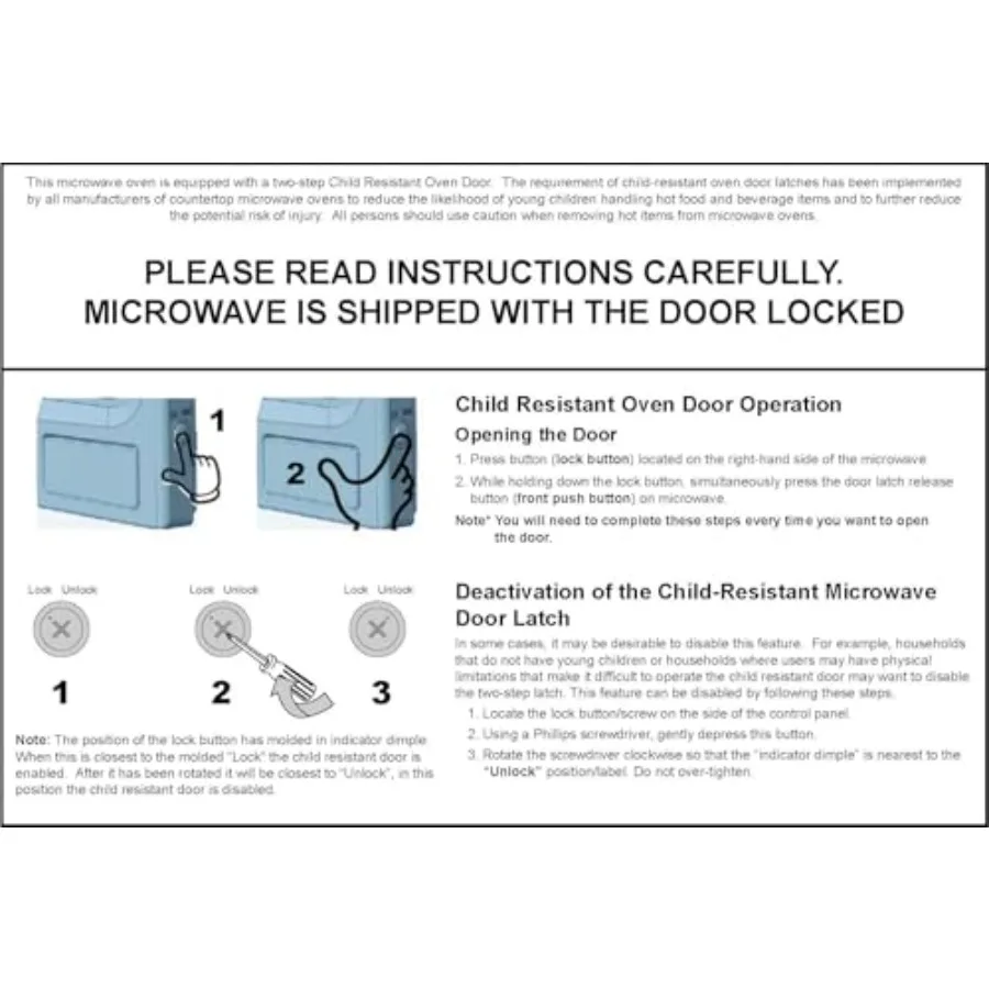 description