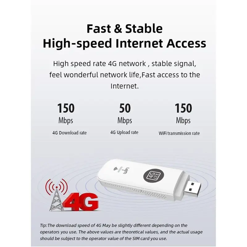 abgz-2pcs-modem-usb-wifi-4g-con-slot-per-scheda-sim-router-wifi-wireless-per-auto-4g-lte-supporto-b1-3-5-7-8-20-28-bande-europee-bianco
