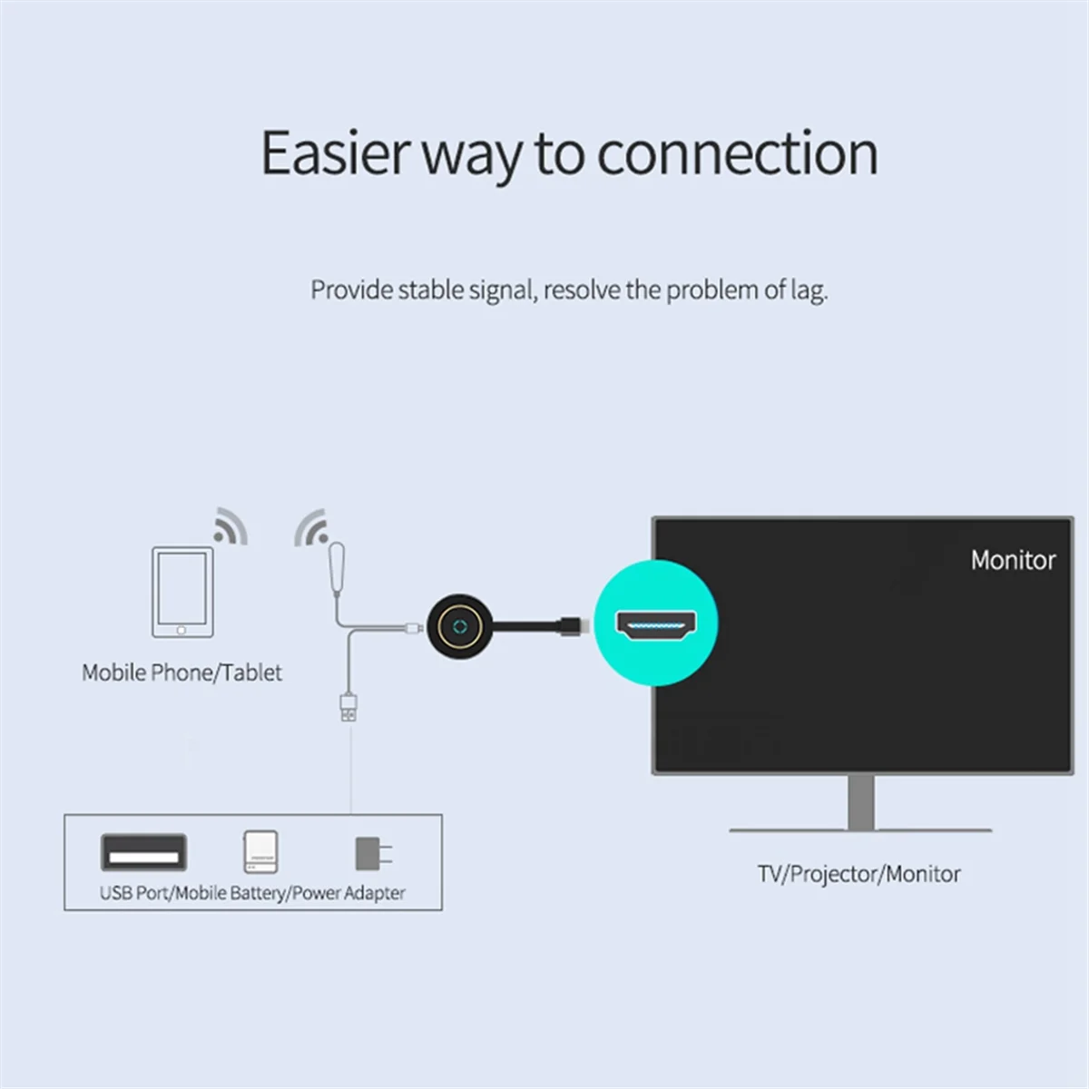 X62A_G10 4K 2.4G ثنائي النطاق عالي الدقة لاسلكي Pushbay HDMI متوافق مع Simulcast #6