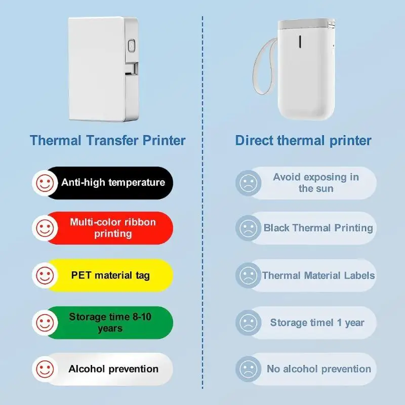 NIIMBOT b18 stick Thermal transfer label paper  Transparent paper  B18 decal paper  printing a variety of color ribbon