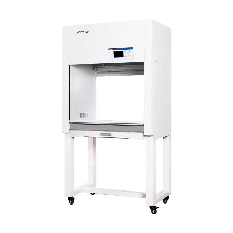 Gereedschap - Meet-& Analyse Instrumenten - Het testen van apparatuur