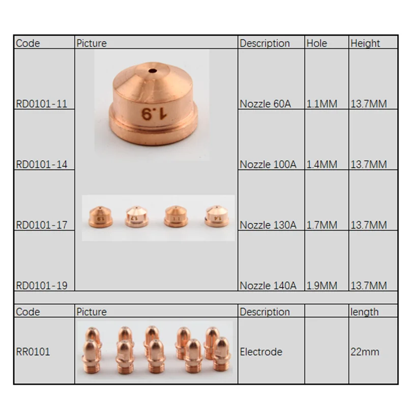 10 +10pcs / Lot Electrode RR0101 Nozzle PD0101 1.1MM - 1.9 MM for Trafimet  A141 Plasma Cutting Torch Consumables