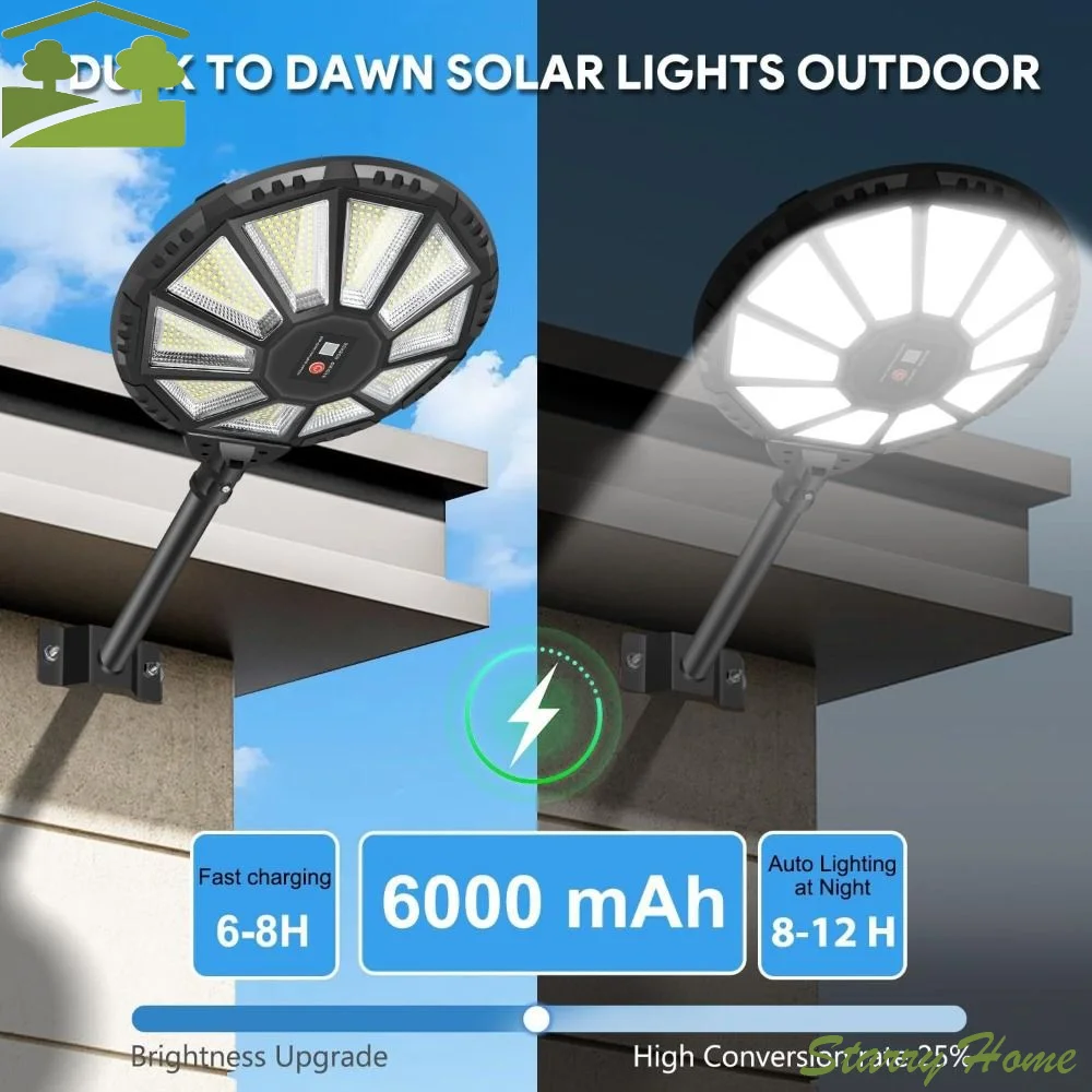 

Efficient Solar Power Solar Wall Light Wide-Angle Lighting Fine Weather Resistance 180 Degree Round Light for 3.2V/6000mAh