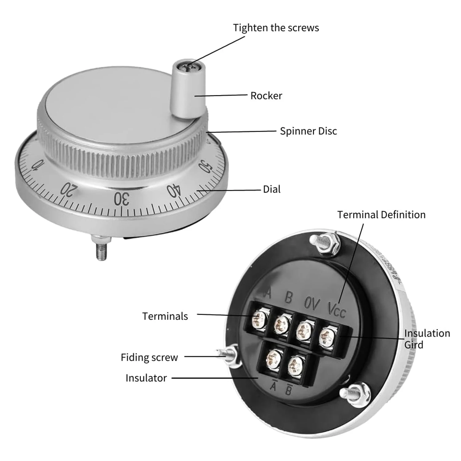 Dia 60/80mm Cheap Price Electronic Handwheel Rotary Encoder For CNC A860 Hand Wheel Machine Electronic Rotary Encoder 25/100 PPR