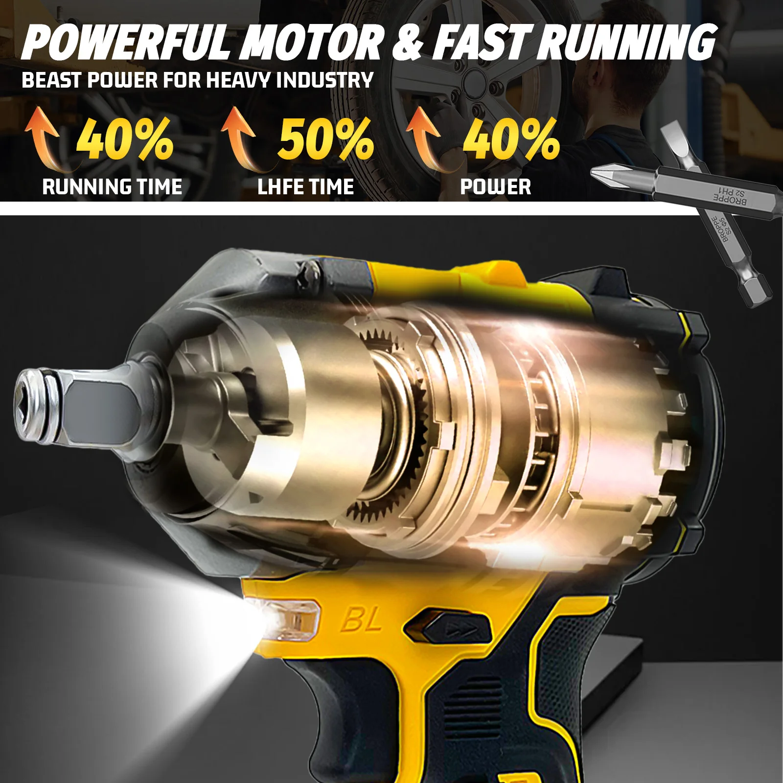 Cordless Impact Wrench for Dewalt 20V Battery, Electric Wrench, Max Torque 300N.m for Car Home(Tool Only)