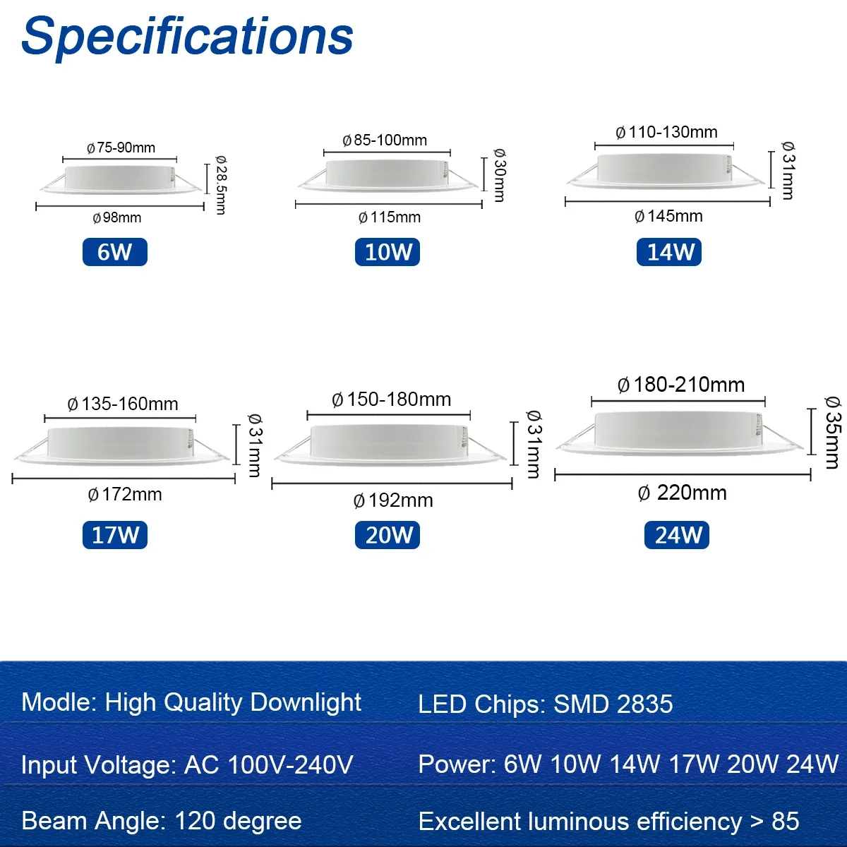 Imagem -02 - Luz de Teto Embutida Led Painel Redondo Holofote Iluminação Interior 6w 17w 20w 24w 110v 220v Pcs