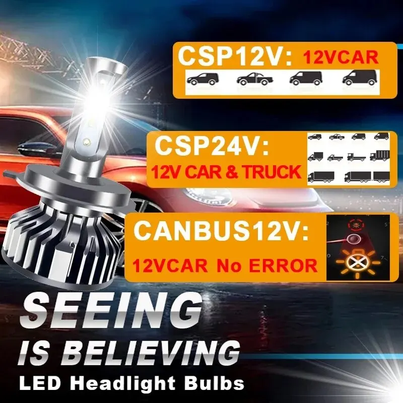 2PCS Car Lights H4 LED CANBUS LED H7 20000LM H11 Lamp for Car Headlight Bulbs H1 H3 H9 9005 9006 HB3 HB4 Fog Light 12V 24V image 2