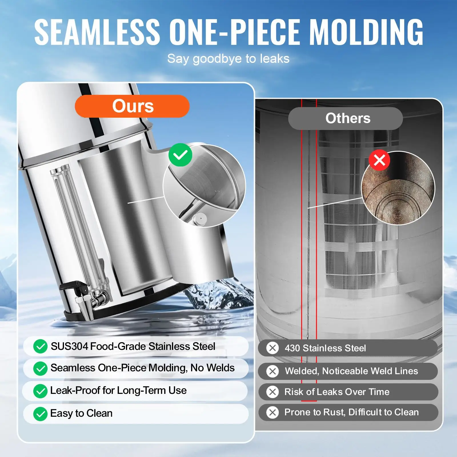 Fed Stainless Steel Countertop Water Filter System 2.25 Gallon with 2 Ceramic Carbon Filters Lead and Chlorine Reduction Water Level Spigot and Stand