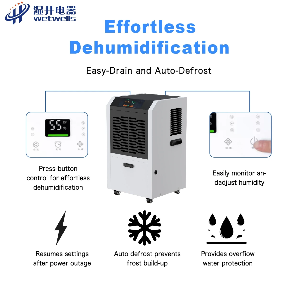 WETWELLS Industrial Dehumidifier 90L/D Electric Compressor 220V New For Home Basement MCH-790B