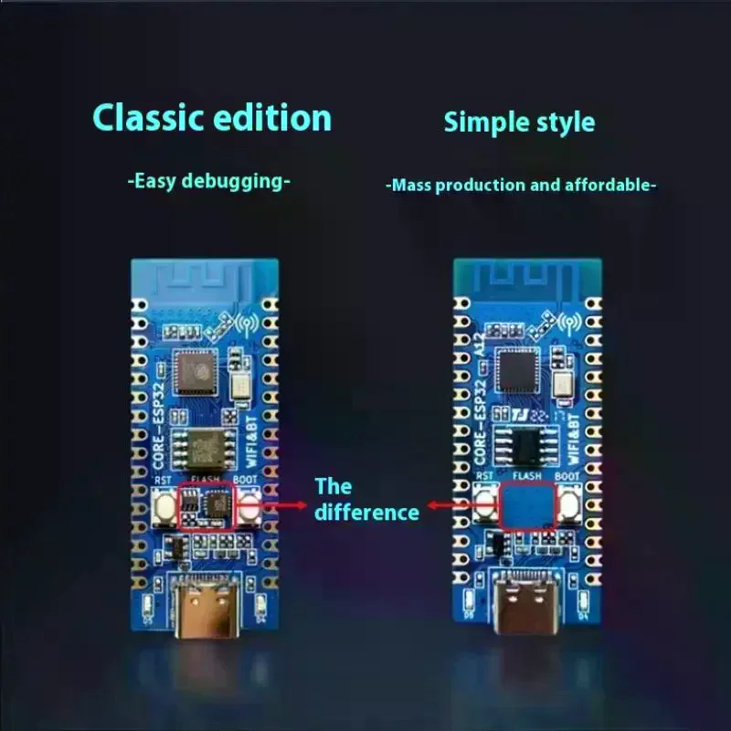 ESP32-C3 Core Board…