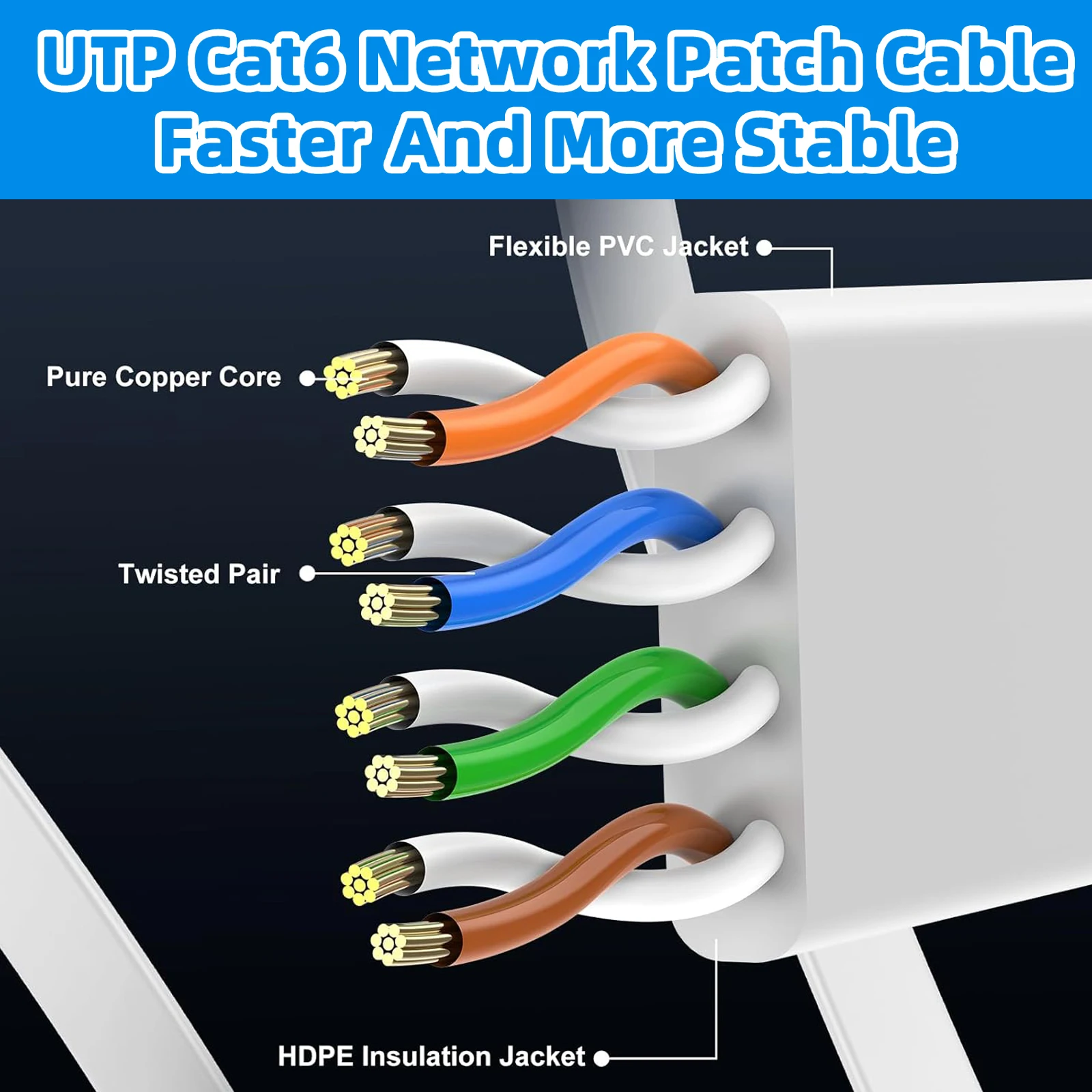 كابل إيثرنت Cat 6 بطول 50 قدمًا، كابل تصحيح كمبيوتر RJ45 Internet LAN المسطح لجهاز التوجيه والمودم والمفتاح ووحدات التحكم في الألعاب والبث #2