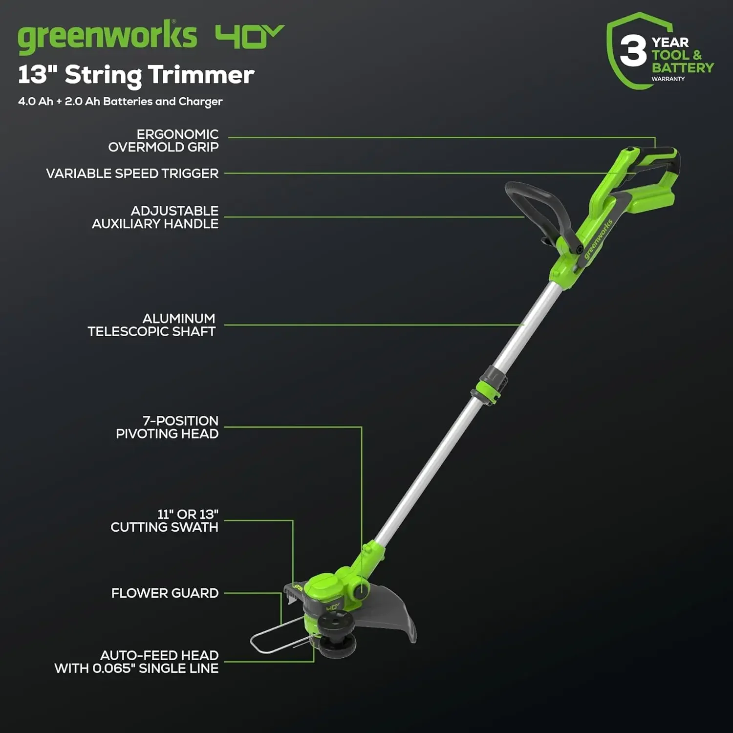 Greenworks 40V 16 "جزازة العشب اللاسلكية (الدفع) بدون فرش + منفاخ (350 CFM) + ماكينة تشذيب الخيوط مقاس 13 بوصة (مكبات الصوت)، 4.0 أمبير + 2.0 أمبير في الساعة