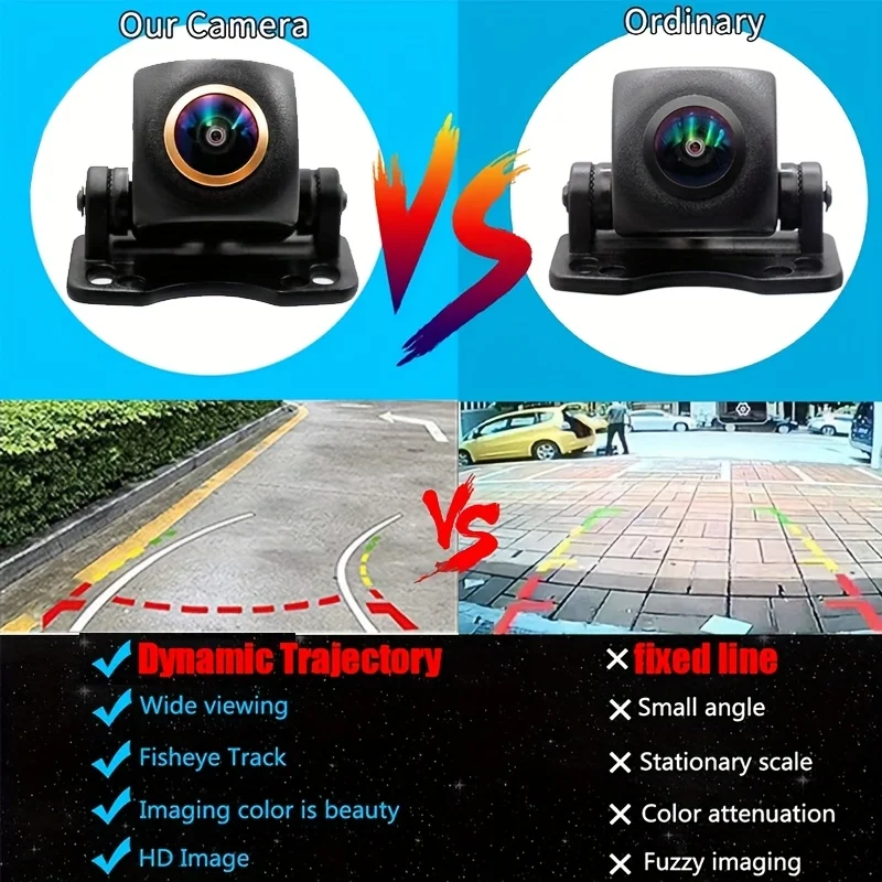 

Dynamic Trajectory Reverse Car Camera with 170° Fisheye Lens, CCD Sensor Night Vision Wide Angle Backup Camera for Safe Parking