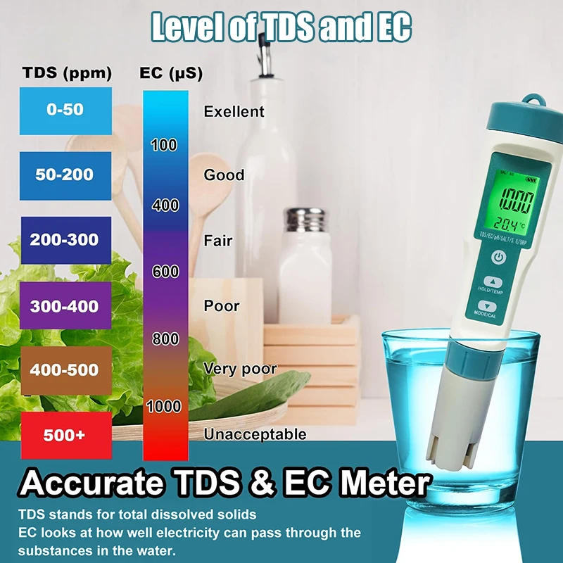 Westrune medidor de ph digital 7 em 1 ph/orp/ec/temperatura/sal/s.g/tds testador de qualidade da água analisador de qualidade da água para piscina potável