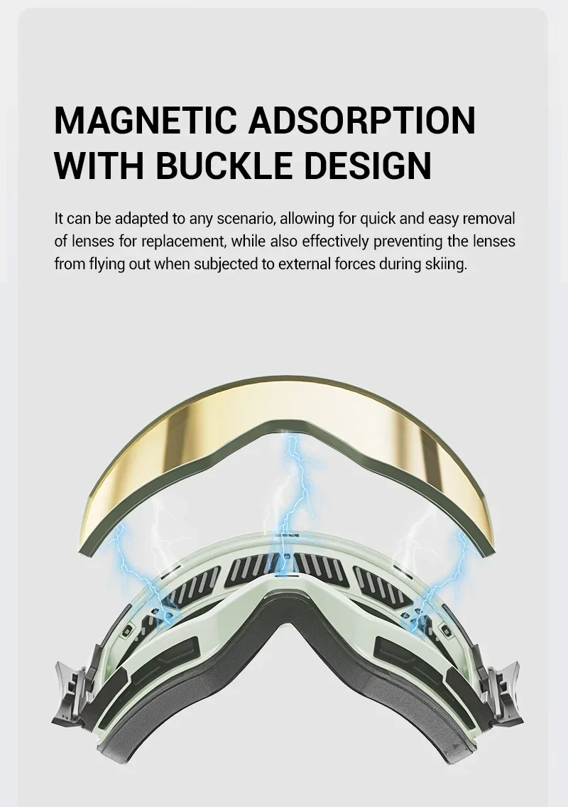 Kapvoe Schneebrille Herren Snowboarden Skimaske Photochrome Skibrille Antibeschlag UV400 Schneemobilbrille Motorrad Radfahren – Detail 6