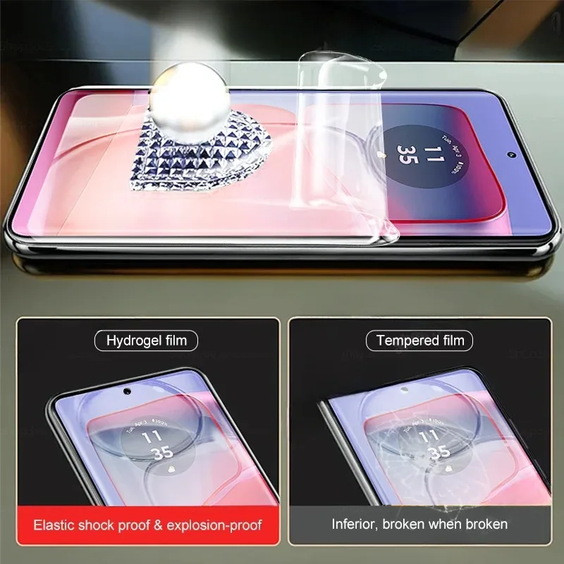 4Pcs Hydrogel Film for Motorola Edge 50 30 Ultra 40 Pro Neo Screen Protector for Motorola S50 Neo for Moto X50 Razr 40 50 Ultra