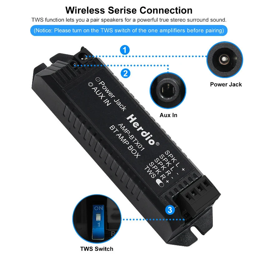Herdio 4-Zoll-Bluetooth-Deckenlautsprecher, wasserabweisend, 160 W, Marine-Lautsprecher für Badezimmer, Küche, Zuhause, Outdoor, Wohnmobil, 2 Stück – Detail 25