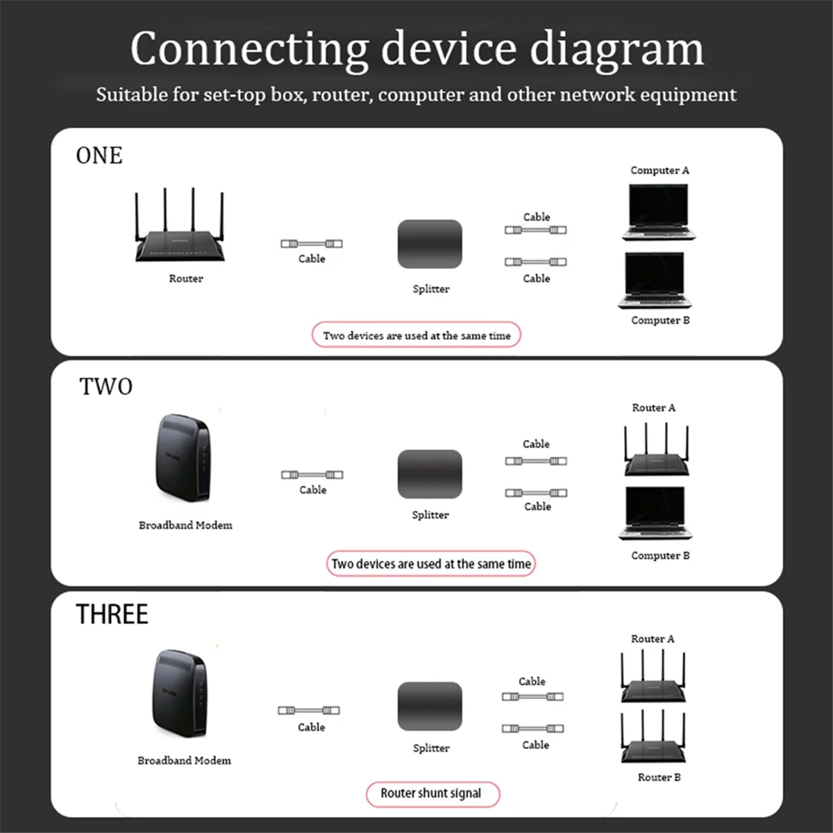 Zewnętrzny rozdzielacz sieciowy RJ45 Przedłużacz kabla sieciowego 1000Mbps Gigabitowa maszyna przełączająca do PC Laptop TV Box Router