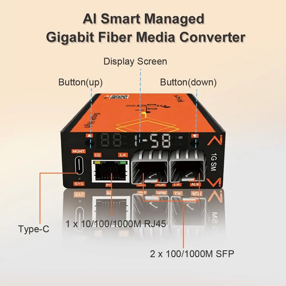 1x10/100/1000M RJ45 IEEE802.3at & 2 SFP Ports with Smart Display & App/Web Management AI Smart Managed Ethernet Media Converter