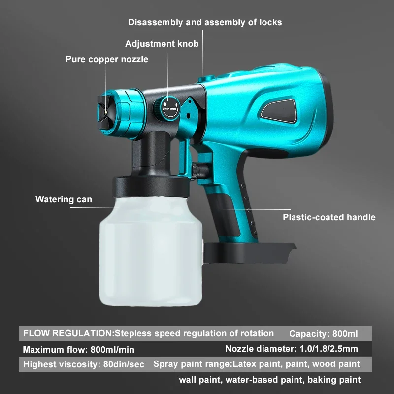 800ML Cordless Paint Sprayer HVLP Electric Spray Gun Flow Control Auto Furniture Steel Coating Airbrush for Makita 18V Battery