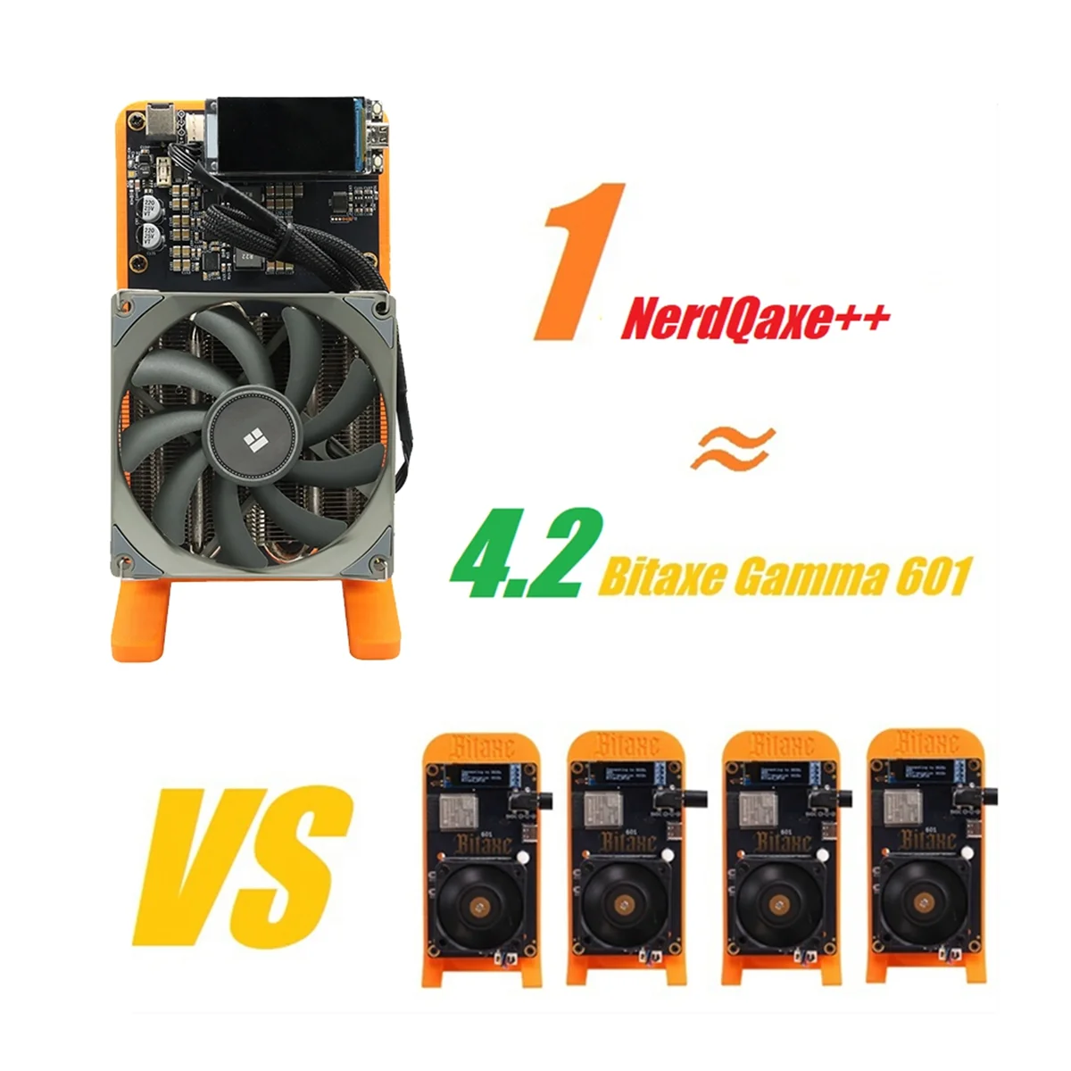 

ABFA Bitaxe NerdQaxe++ BTC Solo Miner 4,8T-5TH/S 80W 4XBM1370 ASIC Chip с открытым исходным кодом Bitcoin Crypto Miner Silent Miner EU PLUG