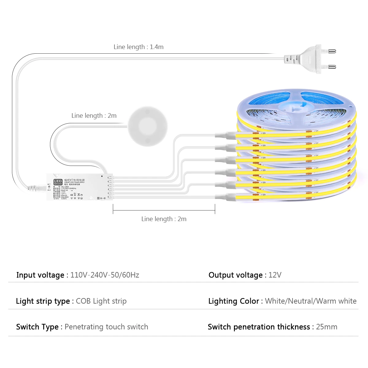 1-6 zestawów 220V 110V COB Led Strip Parallel Lights Ściemnialny czujnik dotykowy LED Dimmer Switch Taśma LED do szafki Szafa Szafka