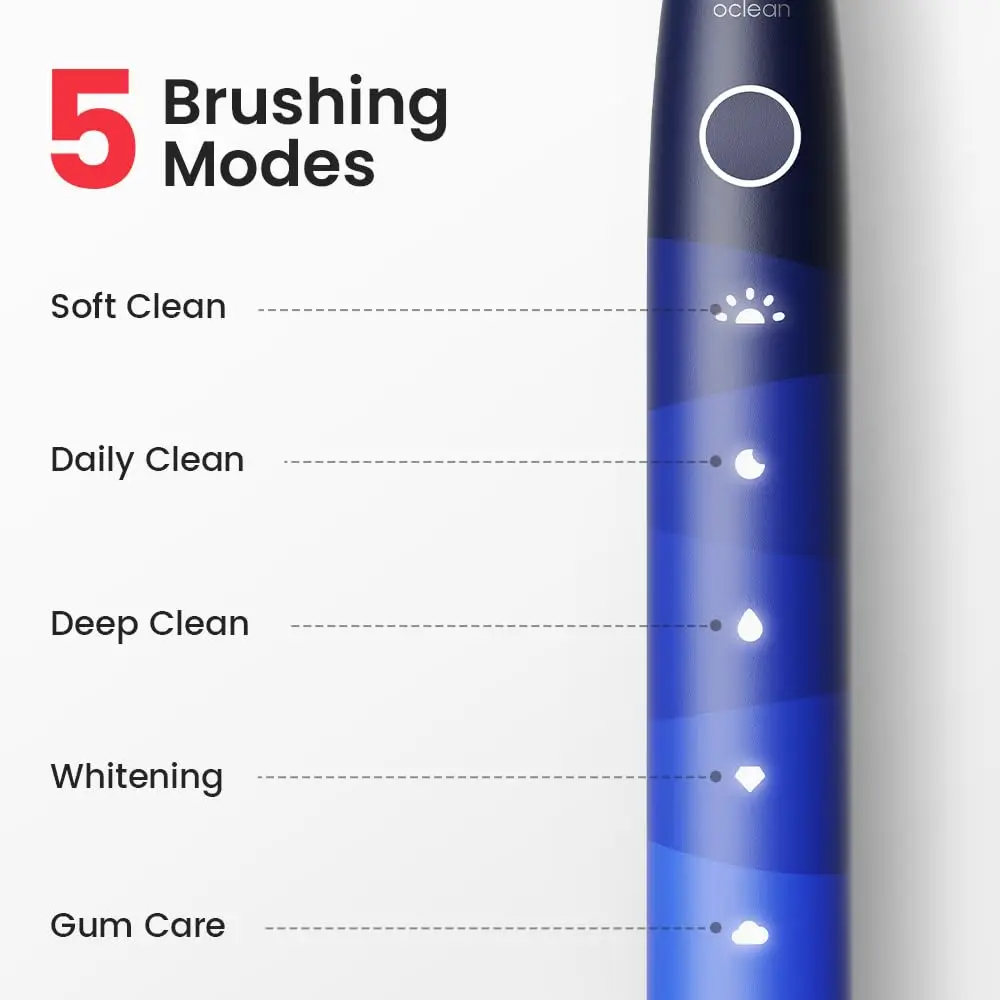 Thumbnail 4 - #11 New Rechargeable Electric Toothbrushes Arrivals