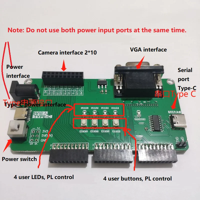 EBAZ4205 Adapter Board Xilinx ZYNQ 7010 Learning Kit