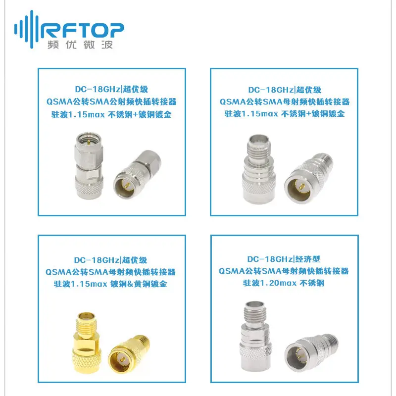 QSMA to SMA Test Quick-Connect Adapter RF Connector Superior Grade Adapter, Stainless Steel DC-18G