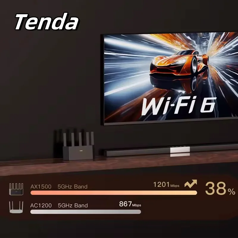 New 5G router Tenda WiFi6L Pro AX1500 Wireless Router Wi-Fi 6 dual-band Gigabit router designed for home users 1500mbps 5G