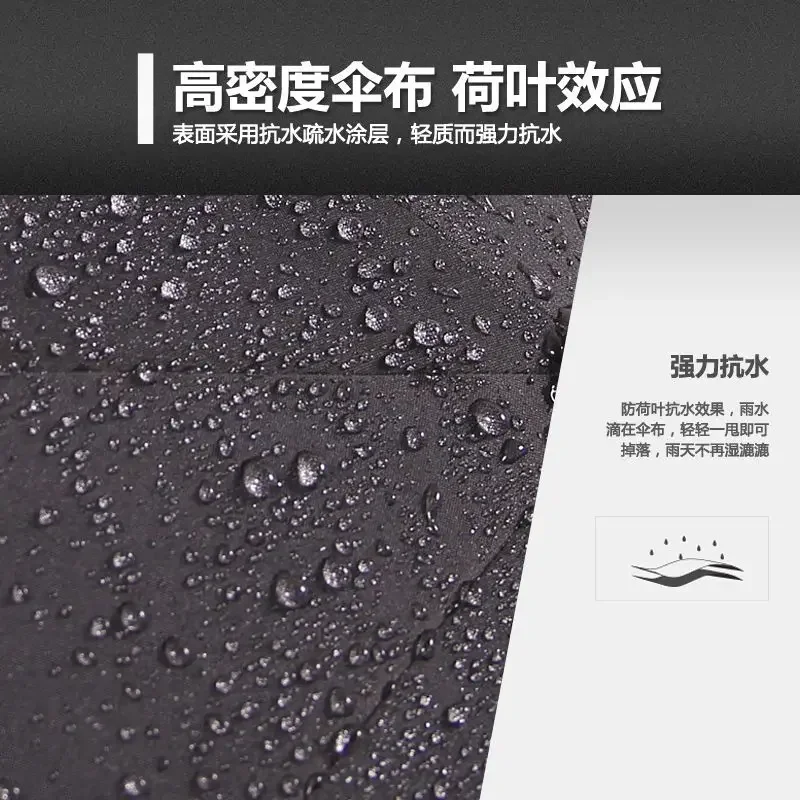 511 3-Folding Umbrella Full-automatic Extra Large Size Double-person Reinforced Wind-resistant Men's Black Parasol Umbrella