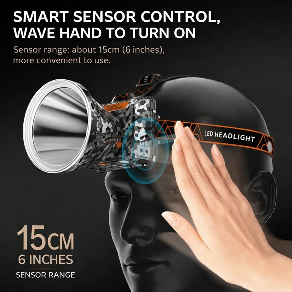 Wiederaufladbare Helle Stirnlampe, Superhelle LED-Kopflampe für Outdoor, Bergbau, Angeln, Notfälle mit Langlebiger Batterie