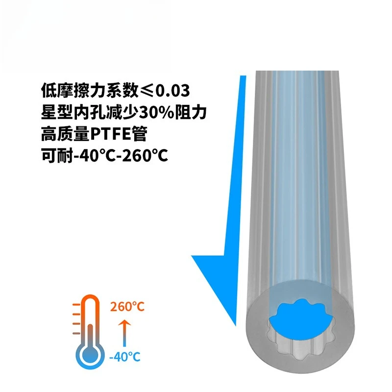 3D printer star inner hole low resistance friction high temperature PTFE tube suitable for P1/X1/A1