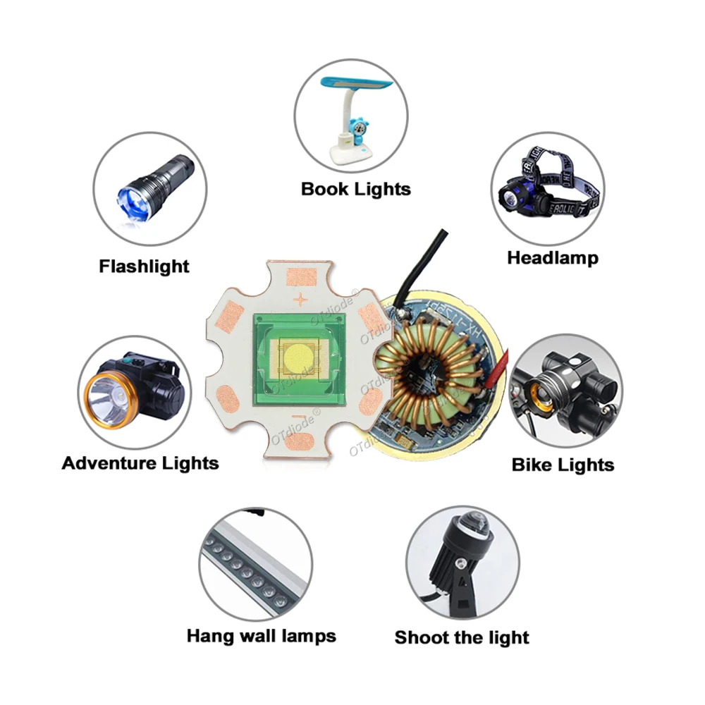 1PCS Original SBT-90 30W LED Lamp Emitter 2500LM White 6500K Green 620nm Module PCB 20mm Copper +SBT-90 LED 32mm Driver Board