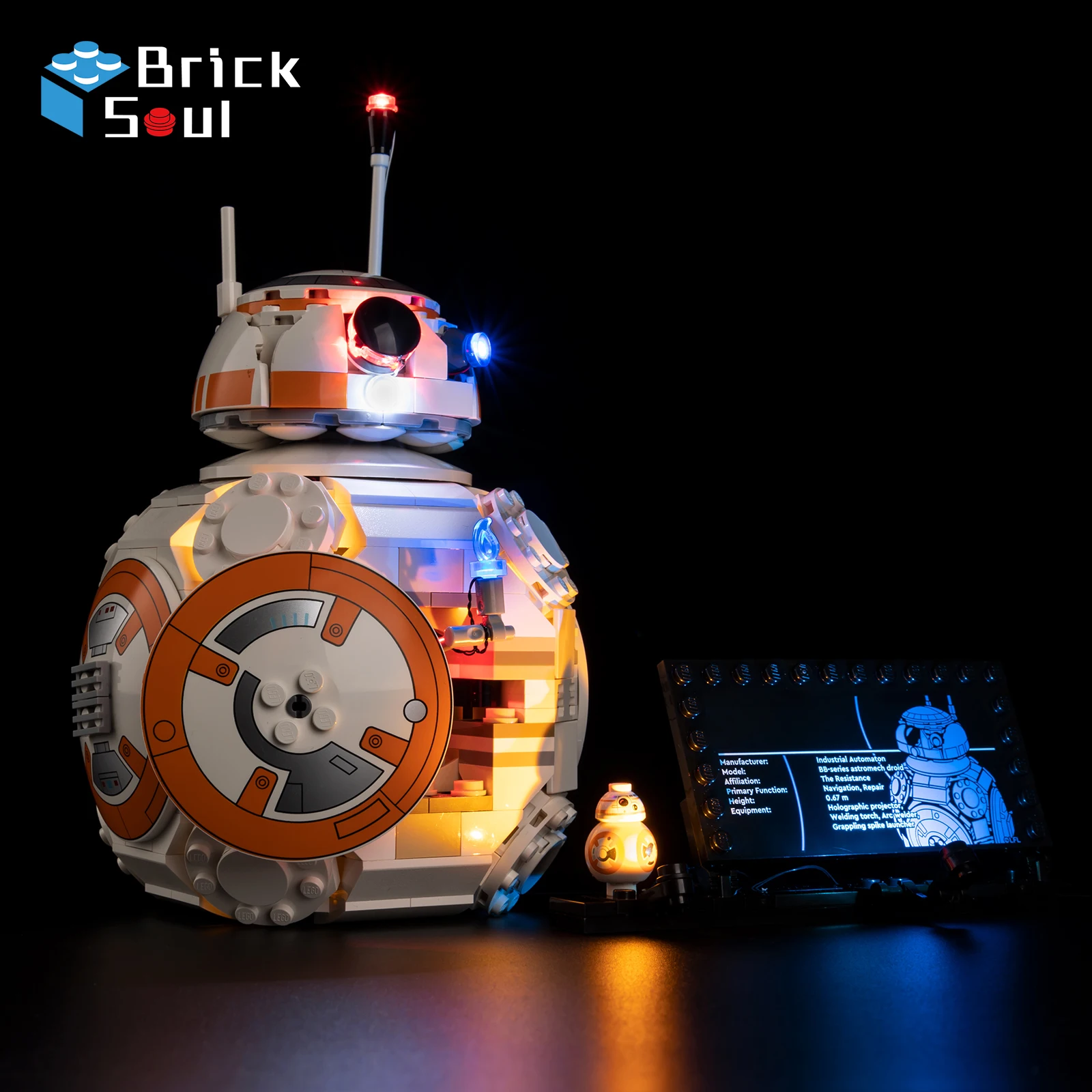 Zestaw oświetlenia LED do mode – Model Kit Companies recenzja i cena