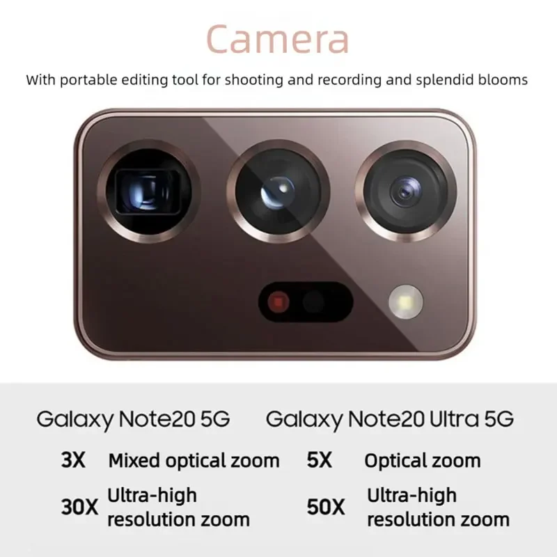 هاتف سامسونج نوت 20 الترا 5G N986U1 6.9 "الأصلي AMOLED 12GB + 256GB ثماني النواة سنابدراجون حالة ممتازة