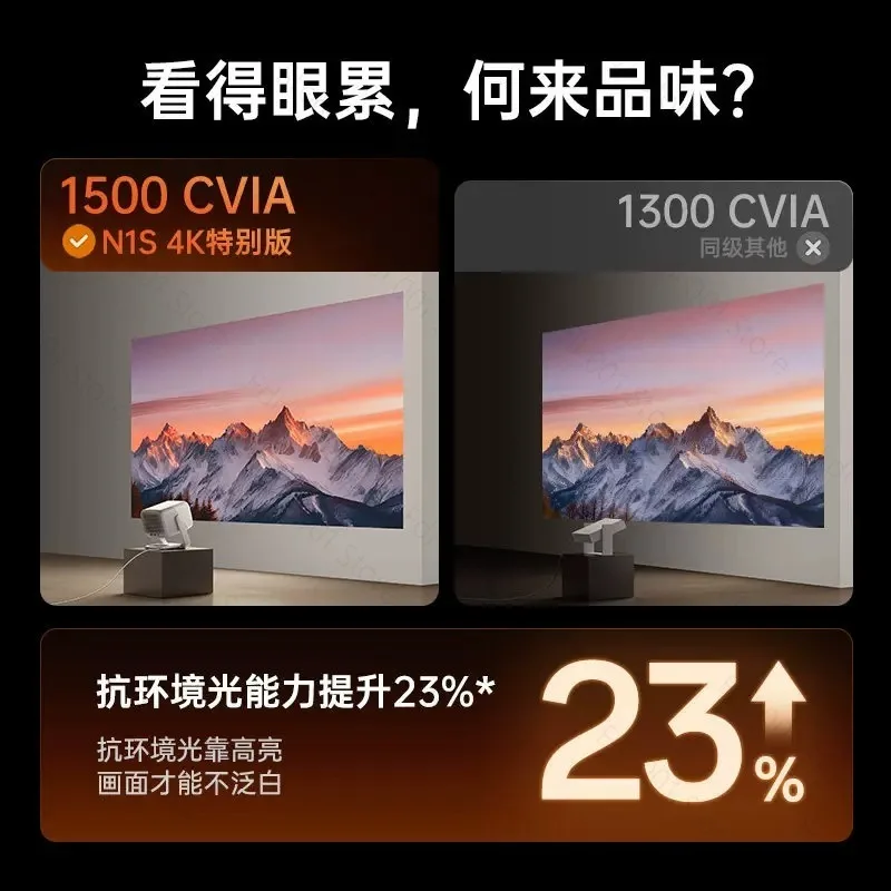 Home ultra high definition bedroom wall wireless, N1S 4K For JMGO projector