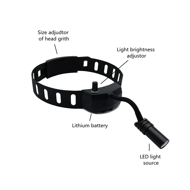 den tal Wireless LED Surgical Headlight Plus 2.5X3.5X Magnifying Glass den tal Loupes for ENT med ical