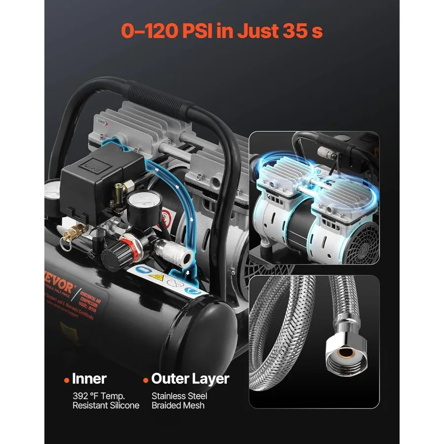 ضاغط هواء 1 جالون خزان فولاذي 1 حصان 1.5CFM @ 90PSI ضاغط هواء خالي من الزيت مع أقصى. 120 رطل لكل بوصة مربعة ضغط فائق الهدوء 78 ديسيبل بورتاب #3