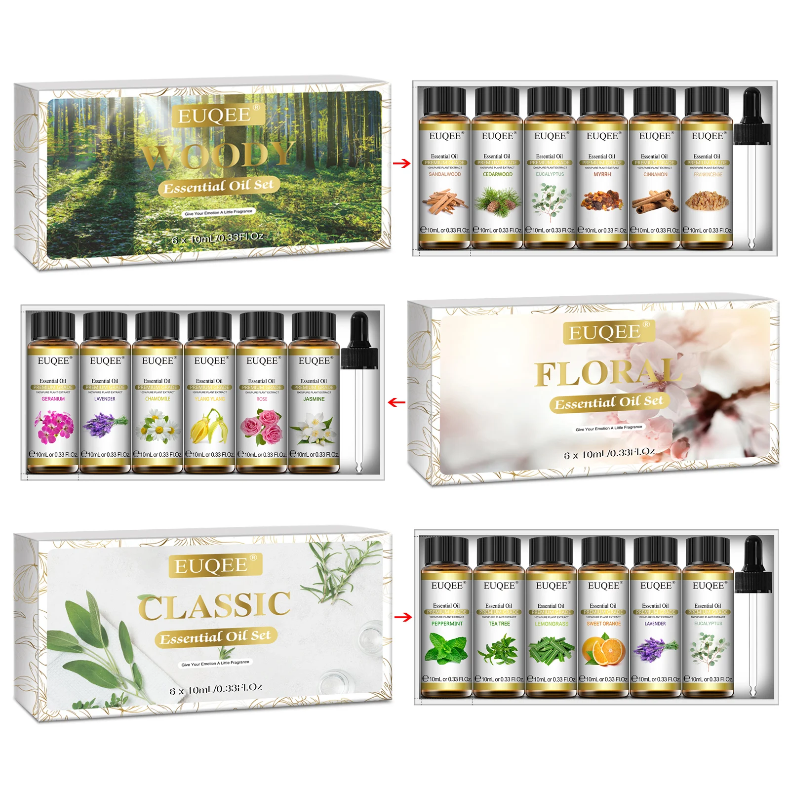 Soap Making Kit Amazon - EUQEE 6 Botol Set Minyak Esensial