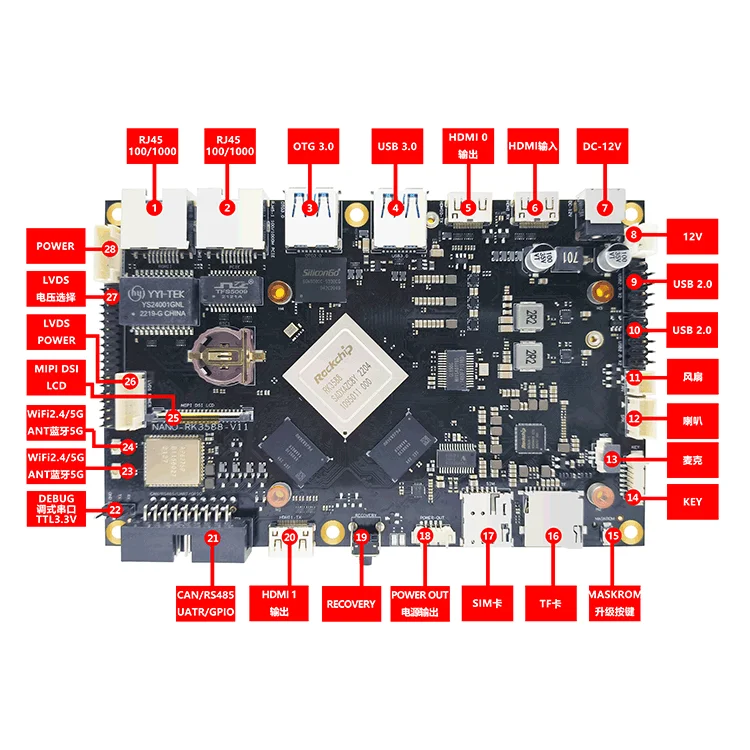 Rockchip rk3588開発ボード6t npu rockchip 8コア8kソース作成NANO-RK3588