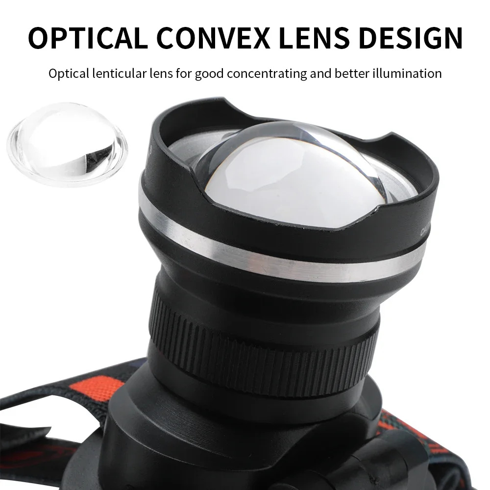 BOIRUiT RJ-2166 Zoom LED faro 1000LM potente uso de batería AA linterna de cabeza impermeable Camping caza linterna