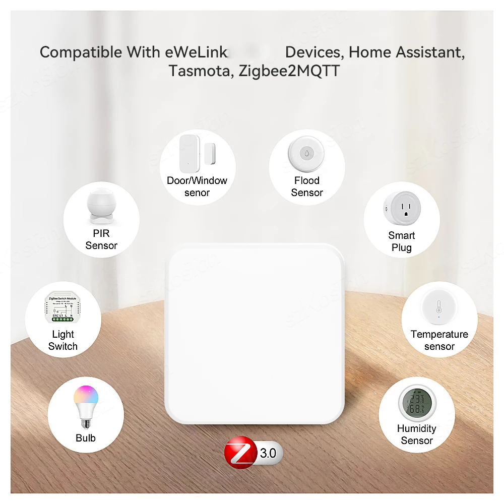 ZigBee 3.0 Wired Gateway Hub eWeLink APP Smart Home Ethernet Bridge Works with Subdevice Home Assistant Tasmota Zigbee2MQTT