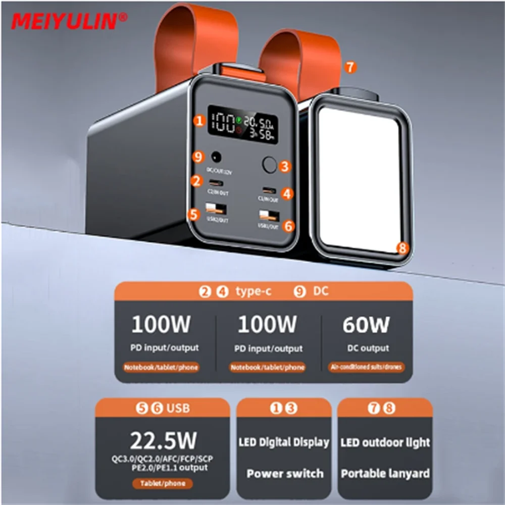 

100W 60000mAh Power Bank Station Fast Charging External Battery Portable Emergency Powerbank For Laptop iPhone Outdoor Camping