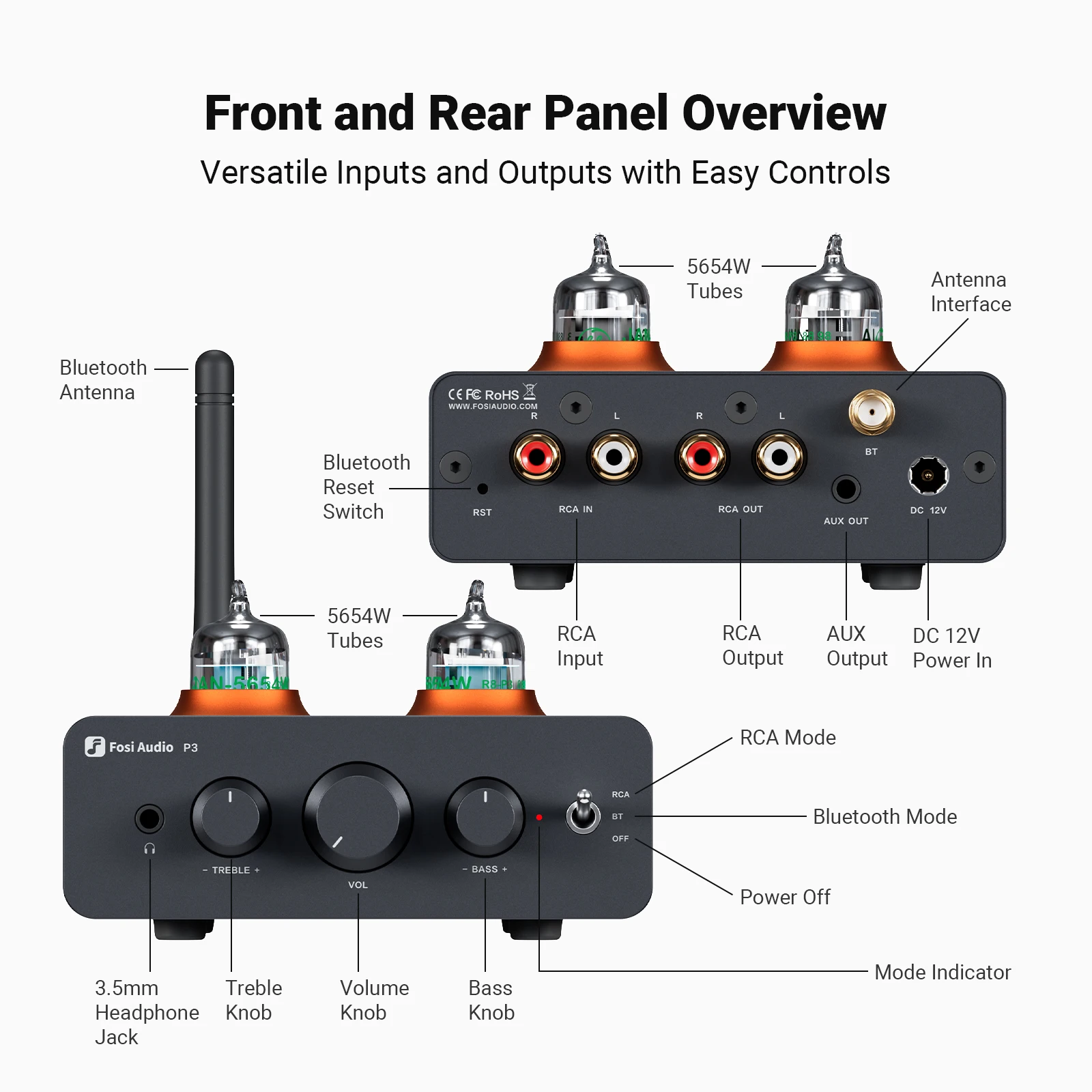 Fosi Audio P3 Bluetooth Tube Amplifier HiFi Stereo Preamplifier Valve Vacuum with Treble & Bass Tone Control For Home Speaker