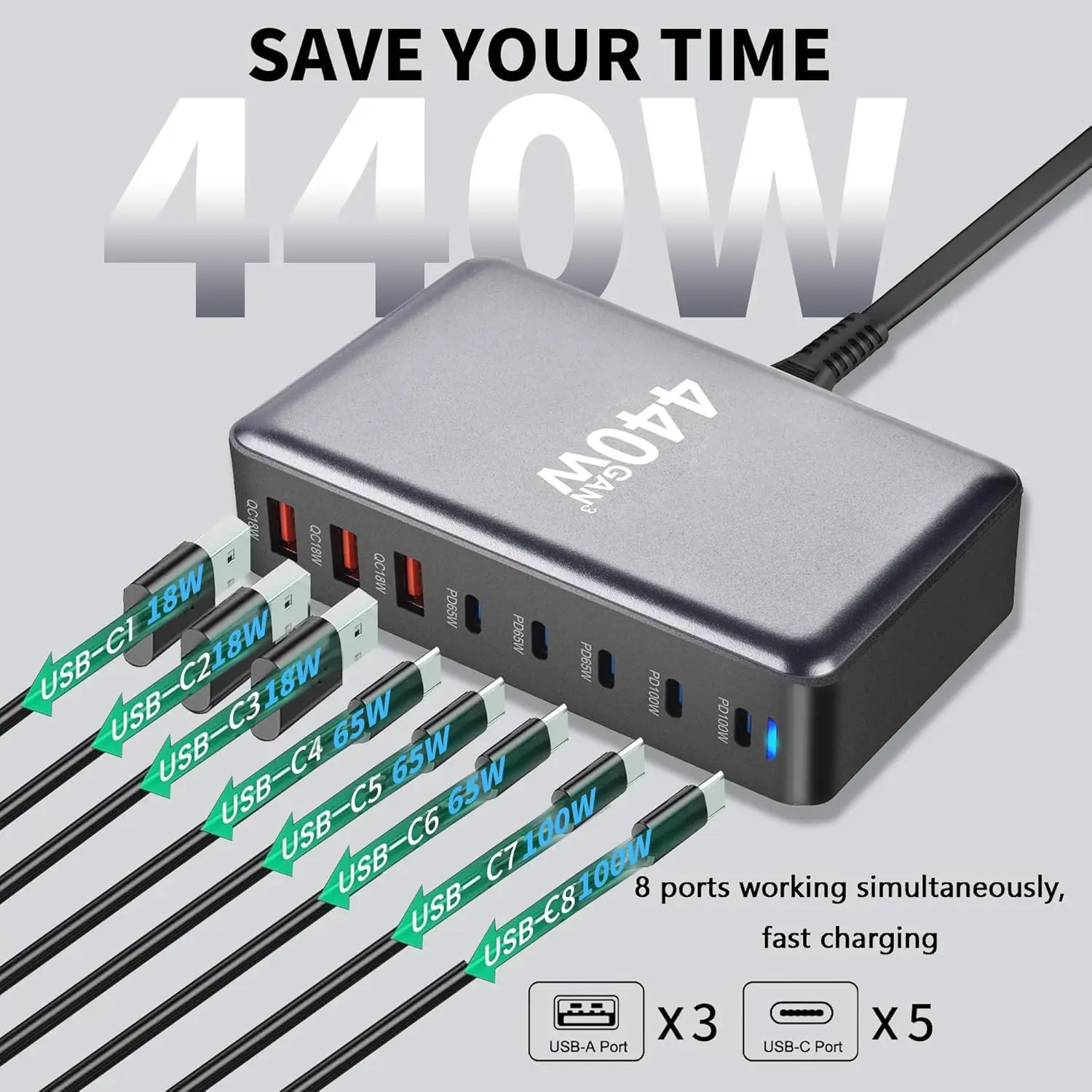 

NEW 440W GaN Fast Charger 8-Port (5C3A) USB Type C PD 3.0 - Portable Charging Station for Phone Tablet
