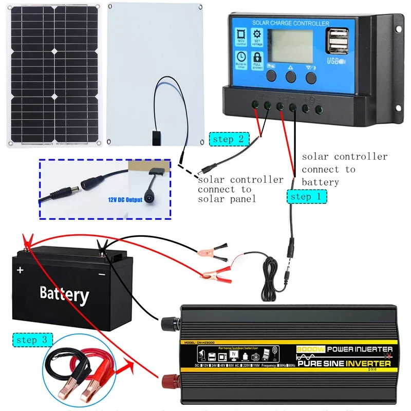 6000W 8000W Solar Power System 18W Solar Panel 30A Solar Controller 110V/220V Pure Sine Inverter Complete Power Generation Kit